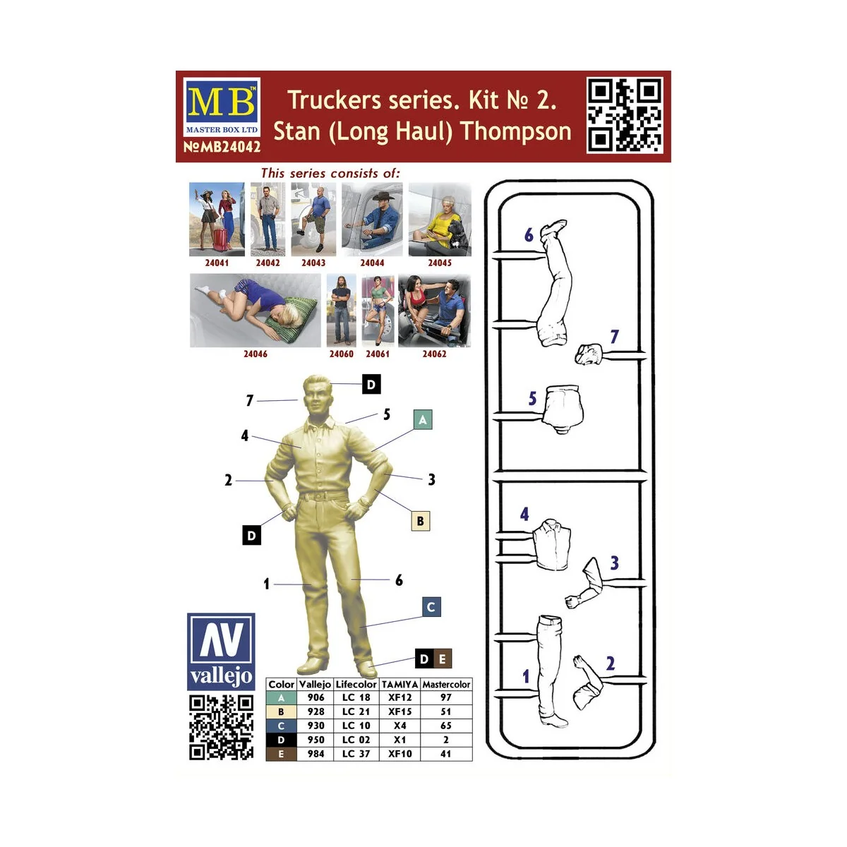 Stan (Long Haul)Thompson, Truckers series Kit No.2, 1/24 - Master B... Stan (Long Haul)Thompson, Truckers series Kit No.2, 1/24 - Master B...