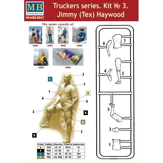 Jimmy (Tex) Haywood, Truckers series Kit3, 1/24 - Master Box Ltd. 2...