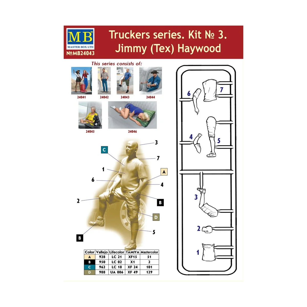 Jimmy (Tex) Haywood,Truckers series Kit3 - Master Box Ltd. 24043