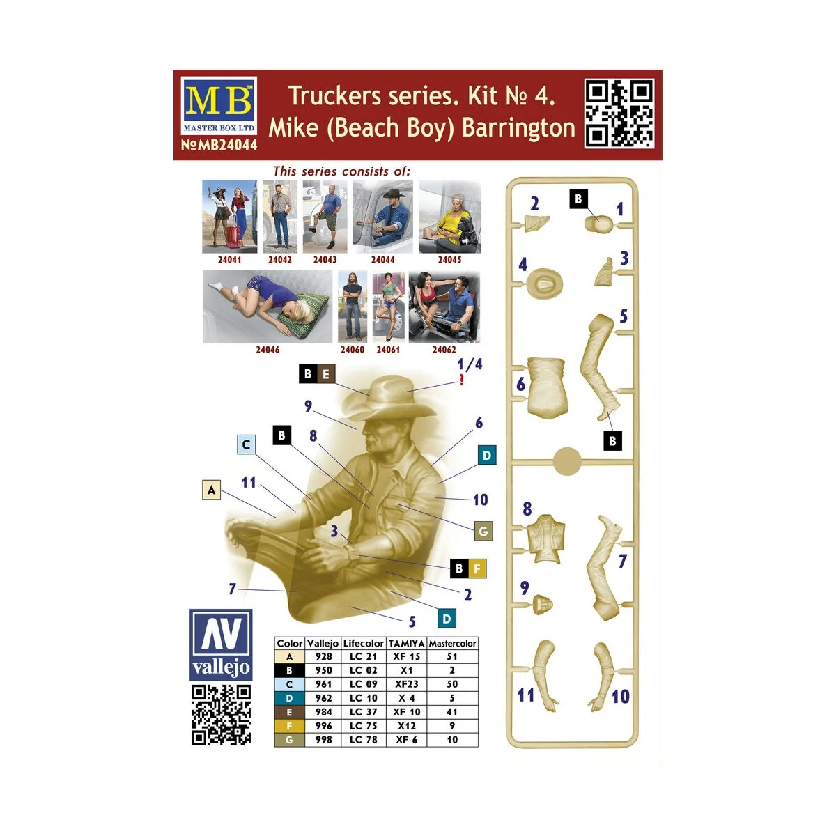 Truckers series.Mike(Beach Boy)Barringto - Master Box Ltd. 24044