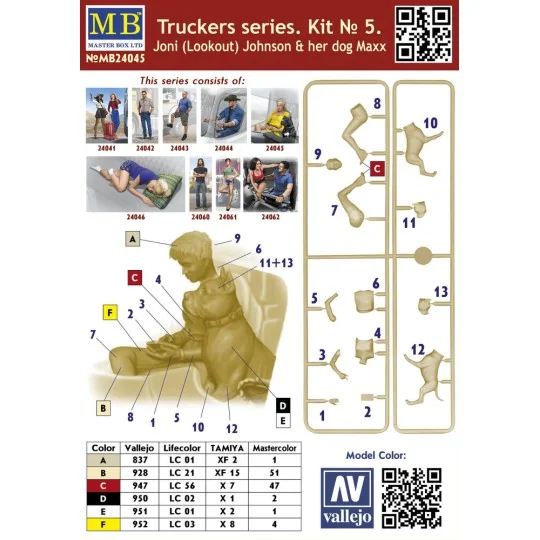 Truckers series.Joni(Lookout)Johnson&her dog Maxx, 1/24 - Master Bo...