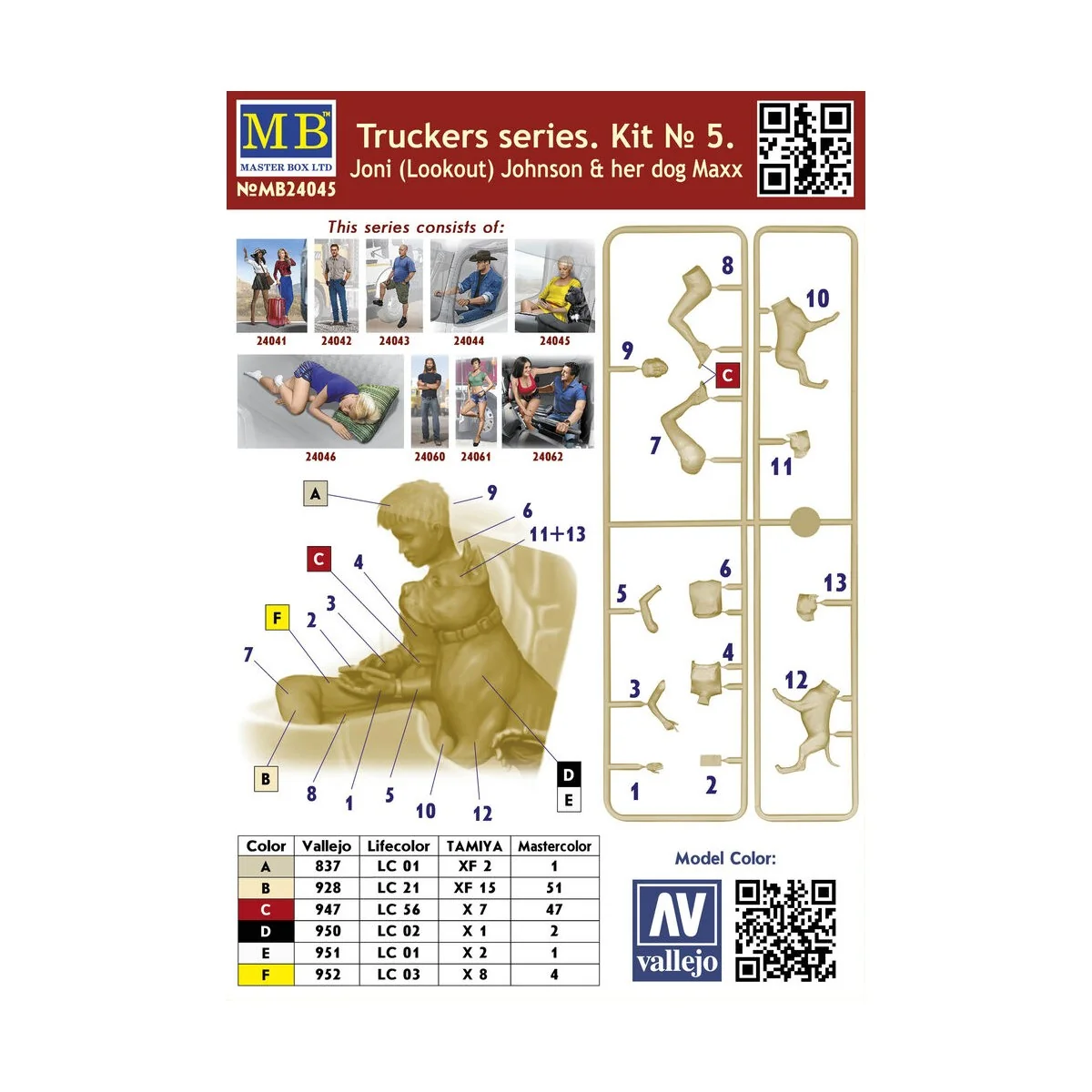 Truckers series.Joni(Lookout)Johnson&her dog Maxx, 1/24 - Master Bo...