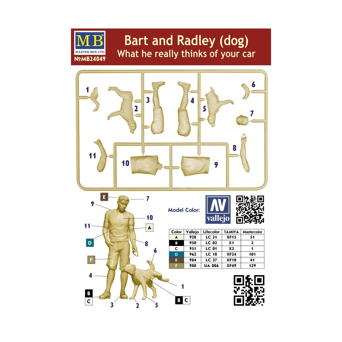 Bart and Radley (dog) What he really thinks of your car, 1/24 - Mas...