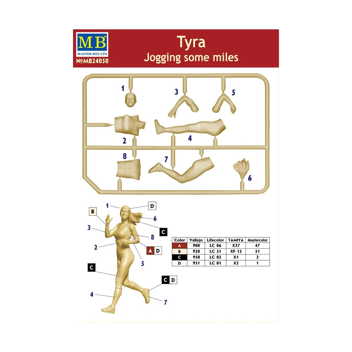 Jogging some miles. Tyra, 1/24 - Master Box Ltd. 24050