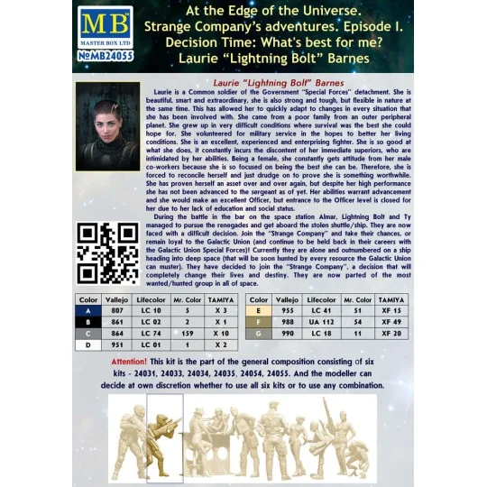 Laurie Lightning Bolt Barnes, 1/24 - Master Box Ltd. 24055 Laurie Lightning Bolt Barnes, 1/24 - Master Box Ltd. 24055