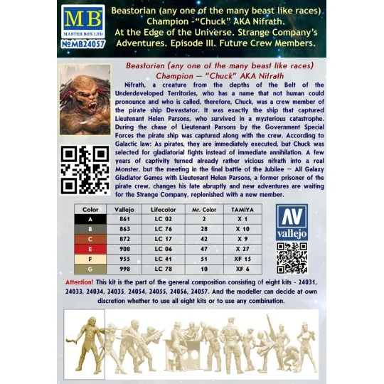 Chuck AKA Nifrath, 1/24 - Master Box Ltd. 24057 Chuck AKA Nifrath, 1/24 - Master Box Ltd. 24057