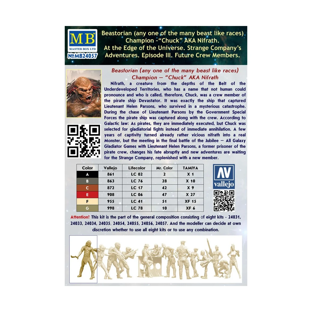 Chuck AKA Nifrath, 1/24 - Master Box Ltd. 24057 Chuck AKA Nifrath, 1/24 - Master Box Ltd. 24057