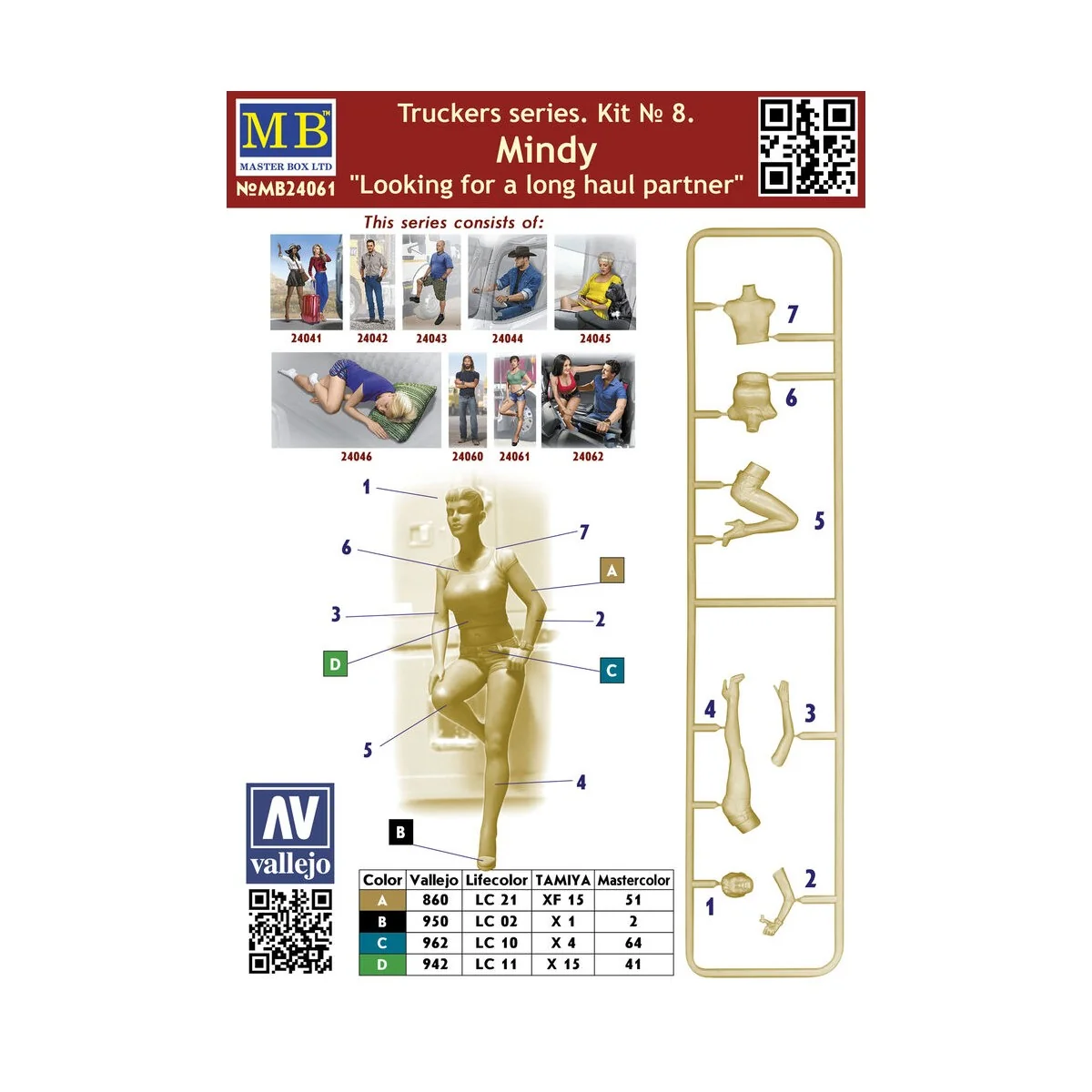 Truckers series"Looking for a long haul partner", Mindy, 1/24 - Mas... Truckers series"Looking for a long haul partner", Mindy, 1/24 - Mas...