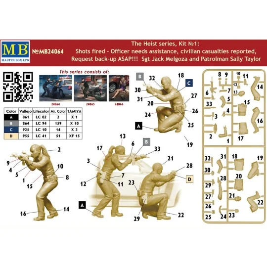 Shot fired-Officer needs assistance, civilian casualties, 1/24 - Ma...