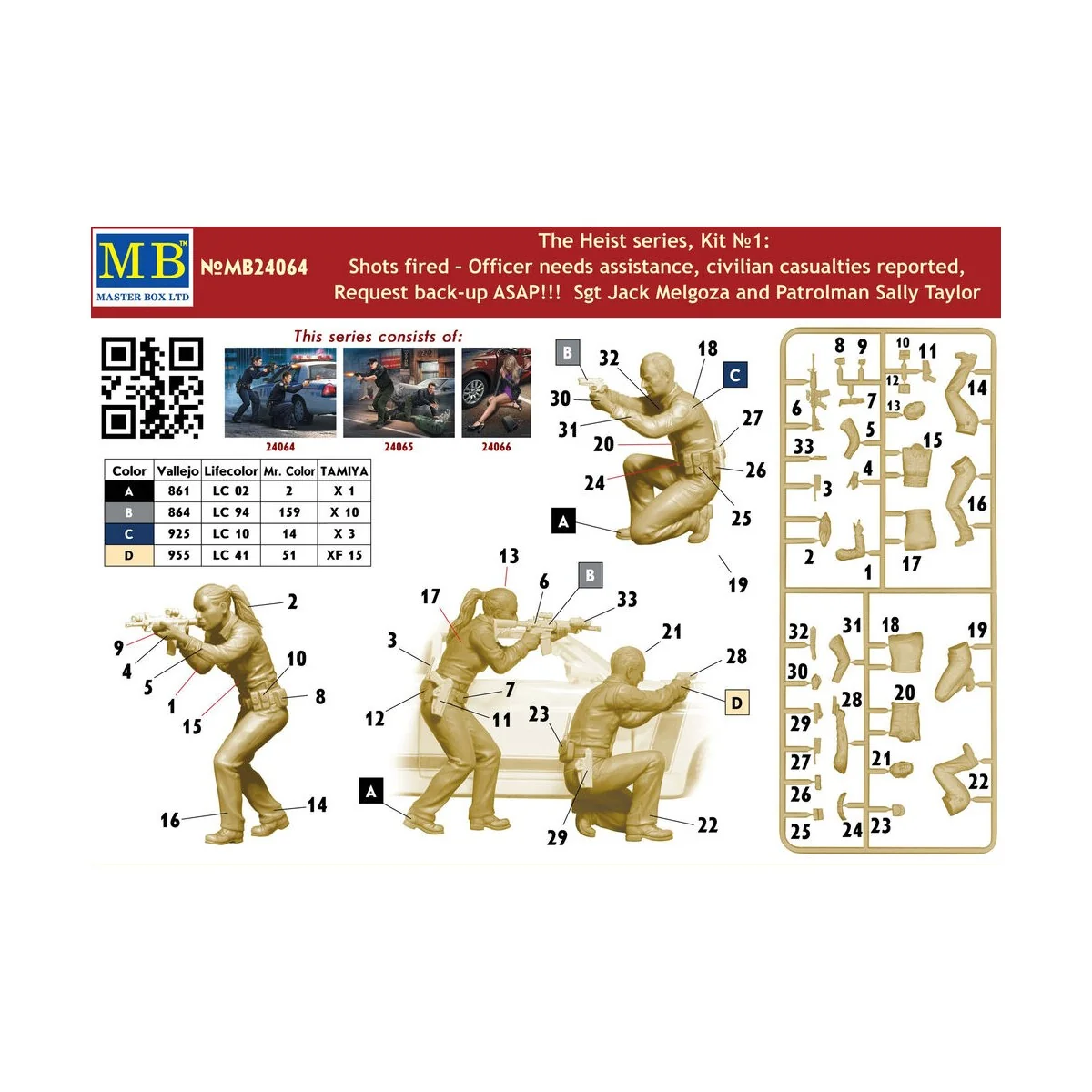 Shot fired-Officer needs assistance, civilian casualties, 1/24 - Ma...
