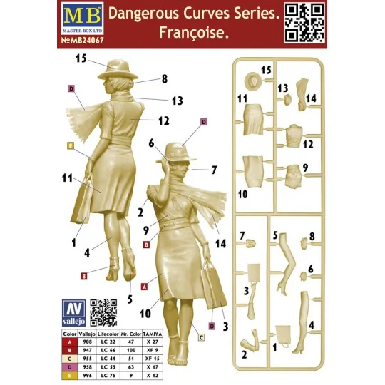Dangerous Curves Series Francoise, 1/24 - Master Box Ltd. 24067 Dangerous Curves Series Francoise, 1/24 - Master Box Ltd. 24067