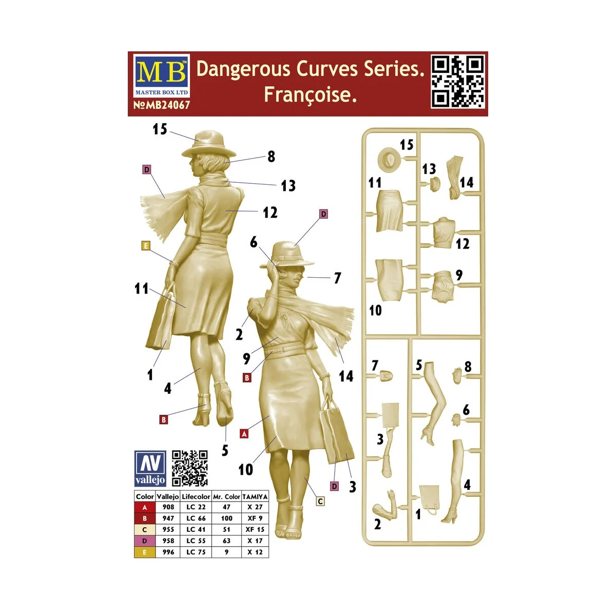 Dangerous Curves Series Francoise, 1/24 - Master Box Ltd. 24067 Dangerous Curves Series Francoise, 1/24 - Master Box Ltd. 24067