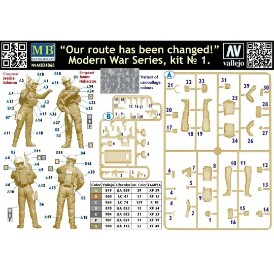Our route has been changed! Modern War Series, kit No.1, 1/24 - Mas...