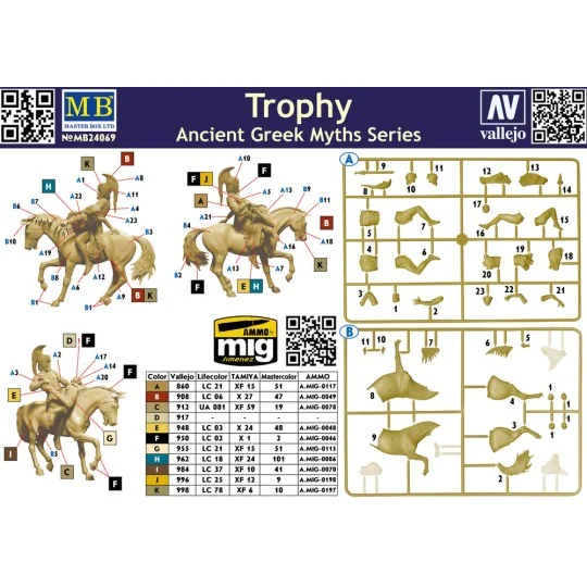 Ancient Greek Myths Series. Trophy, 1/24 - Master Box Ltd. 24069