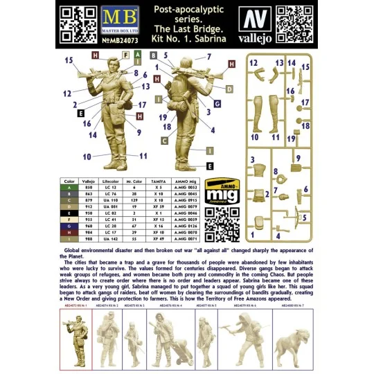 Post-Apocalyptic series. The last bridge. Kit No.1. Sabrina, 1/24 -...