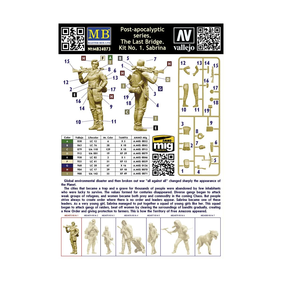 Post-Apocalyptic series. The last bridge. Kit No.1. Sabrina, 1/24 -...