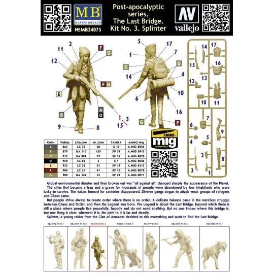 Splinter. Pst-apocalyptic series. The Last Bridge. Kit No.3, 1/24 -...
