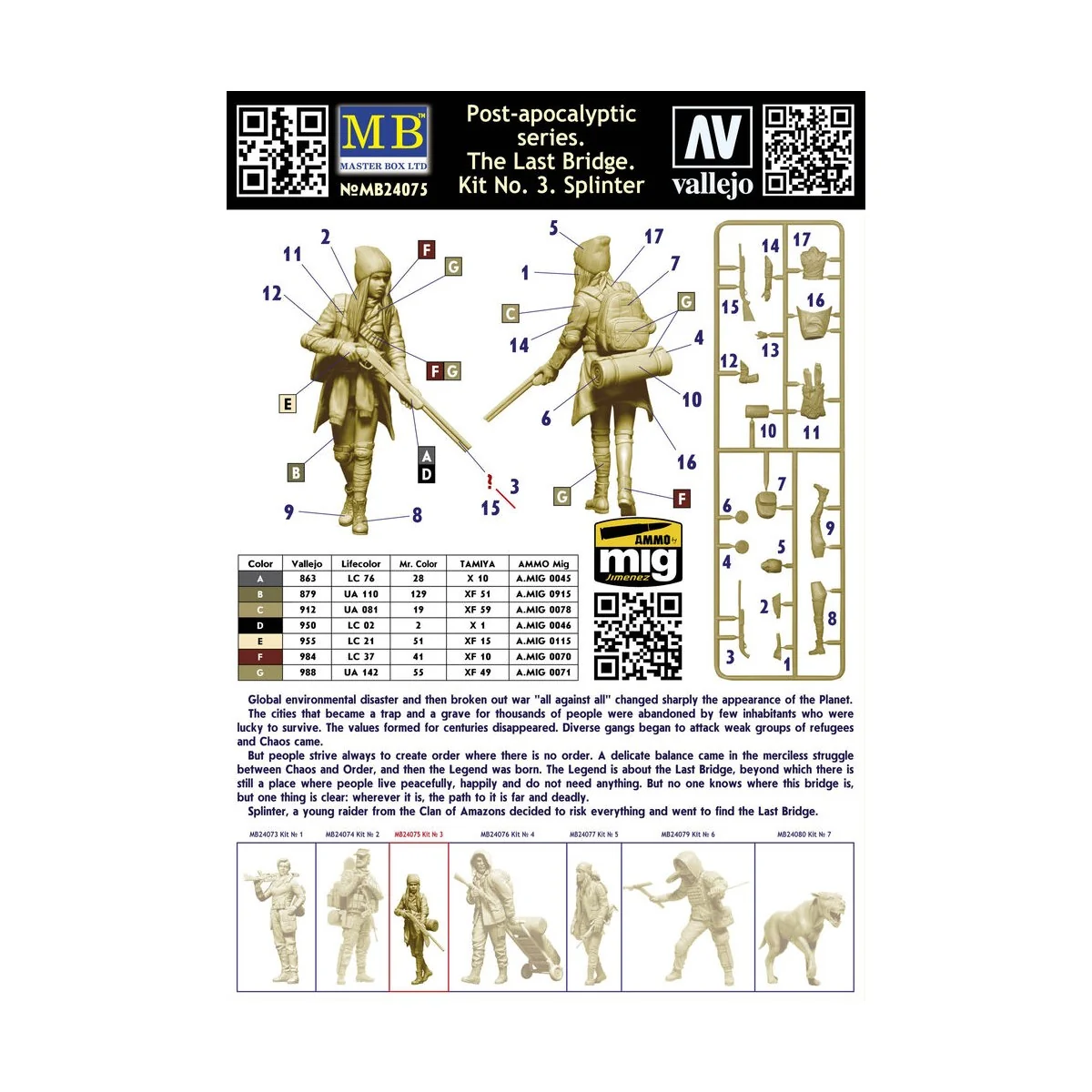 Splinter. Pst-apocalyptic series. The Last Bridge. Kit No.3, 1/24 -...