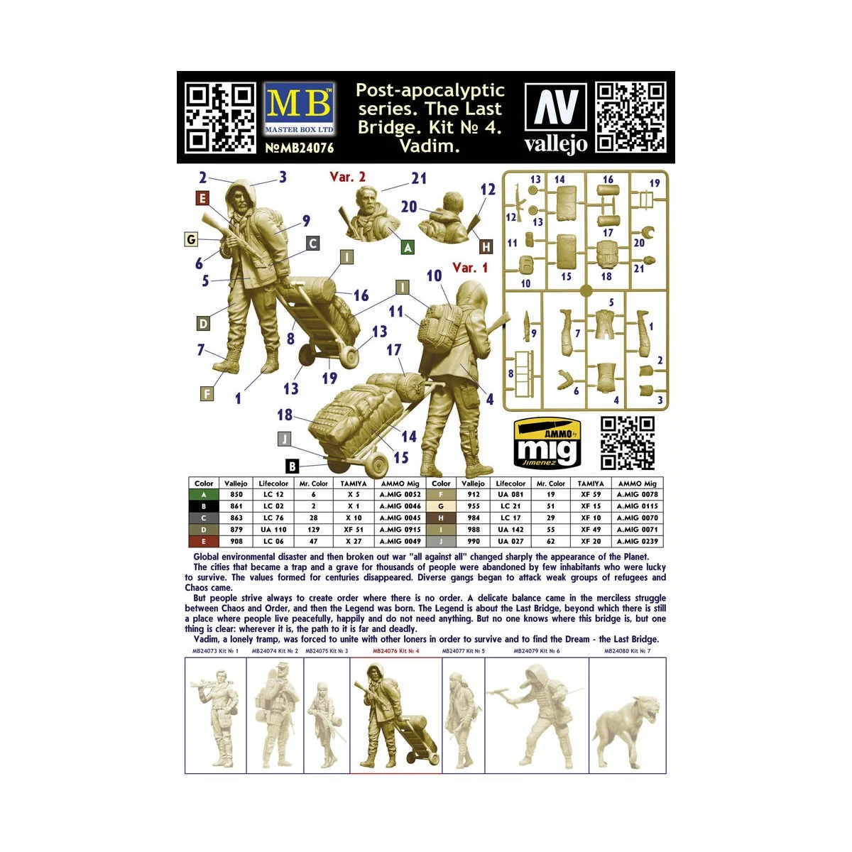 Vadim. Pst-apocalyptic series. The Last Bridge. Kit No.4, 1/24 - Ma...
