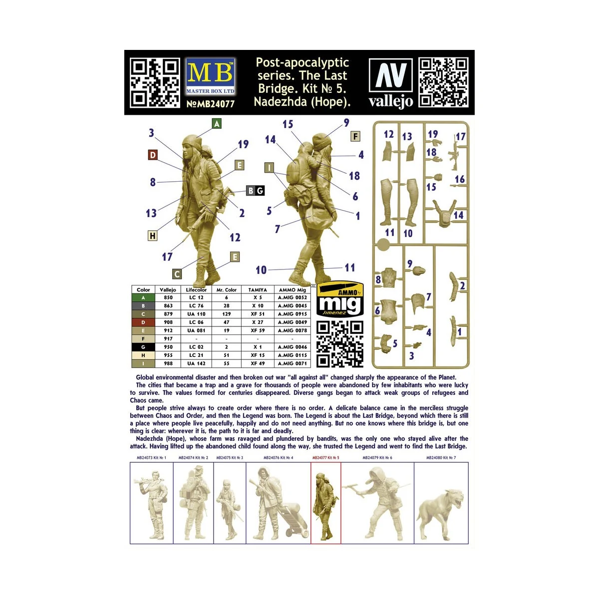 Nadezhda (Hope). Pst-apocalyptic series. The Last Bridge. Kit No.5,...