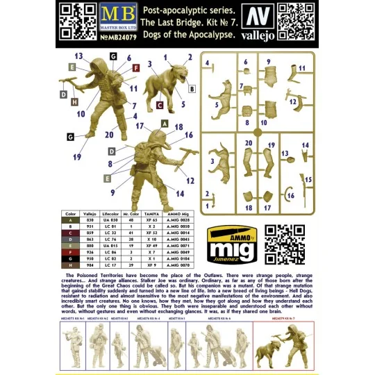 Post-apocalyptic series. The Last Bridge. Kit No. 7. Dogs of the Ap...