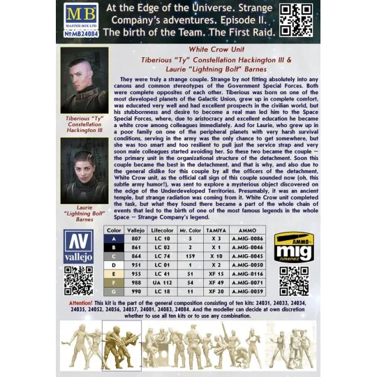 The birth of the Team. The First Raid, 1/24 - Master Box Ltd. 24084