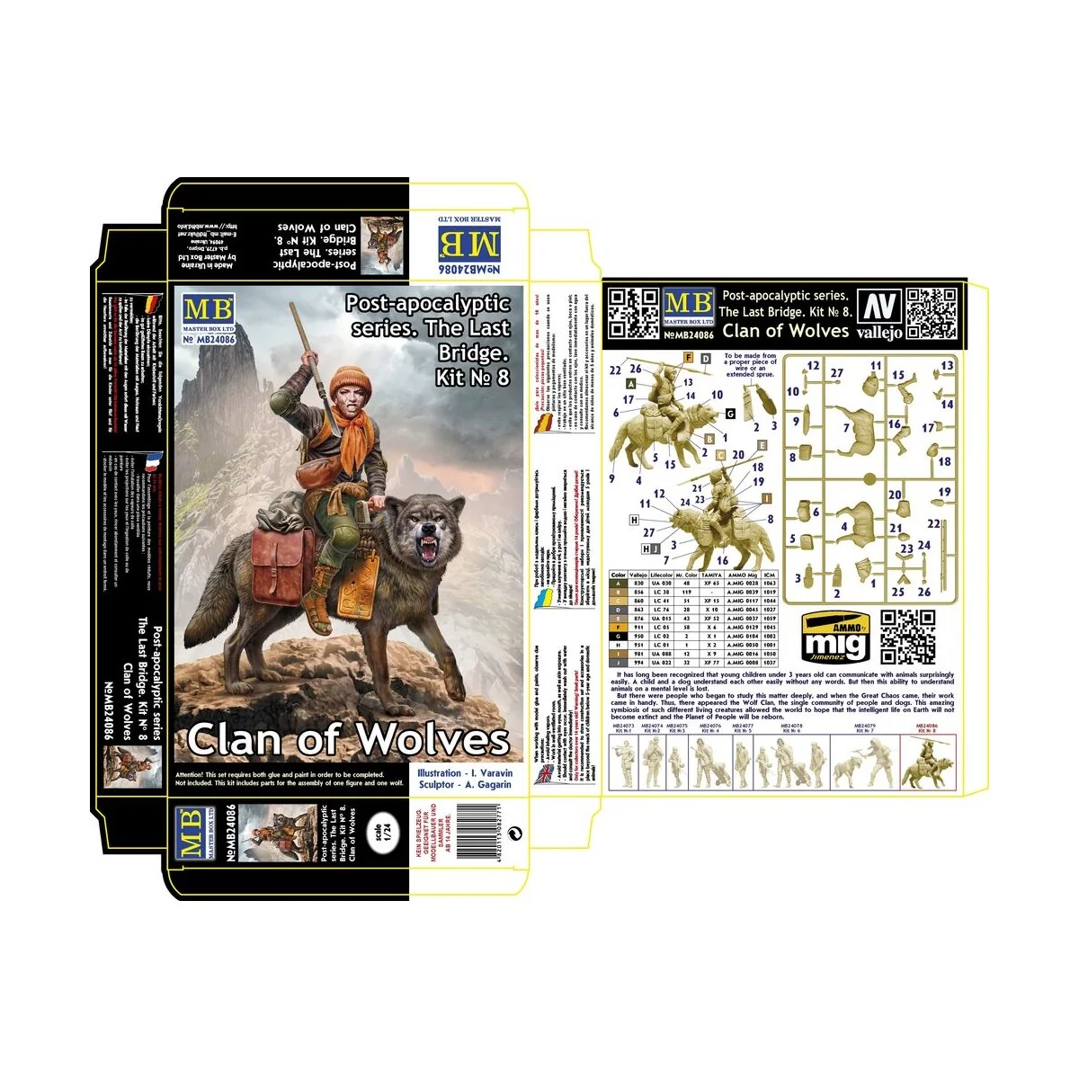 Post-apocalyptic series. The Last Bridge. Kit No. 8. Clan of Wolves...