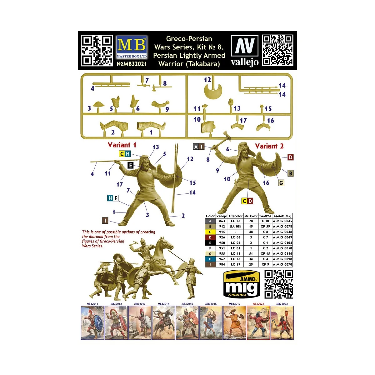 Persian Lightly Armed Warrior (Takabara) Greco-Persian Wars Series.... Persian Lightly Armed Warrior (Takabara) Greco-Persian Wars Series....