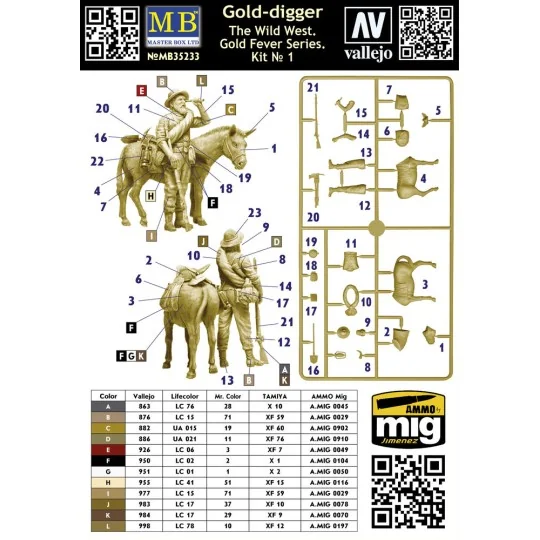 Gold-digger. The Wild West. Gold Fever Series. Kit ? 1., 1/35 - Mas...