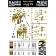 Gold-digger. The Wild West. Gold Fever Series. Kit ? 1., 1/35 - Mas...