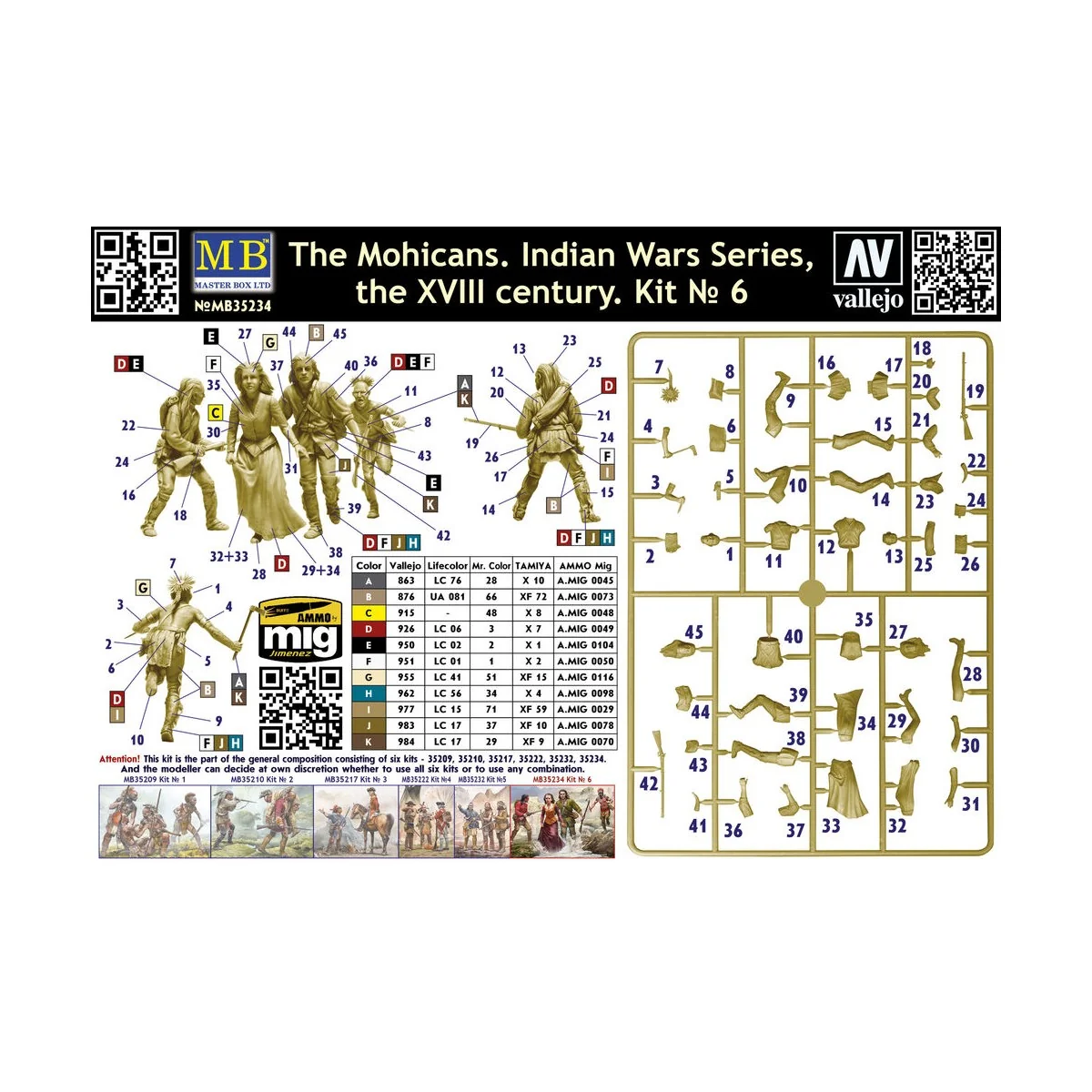 The Mohicans. Indian Wars Series, the XVIII century. Kit ? 6, 1/35 ...