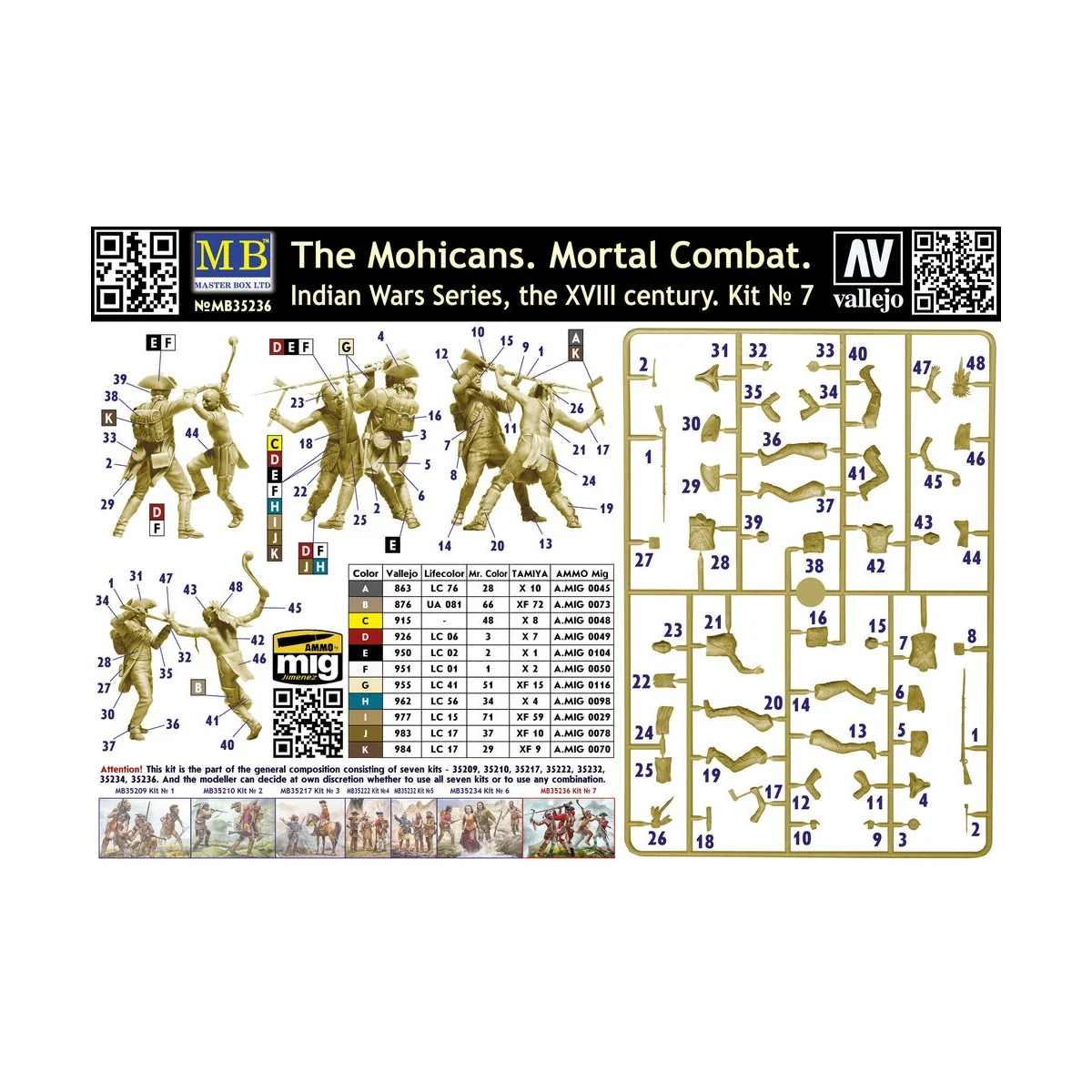 The Mohicans. Mortal Combat. Indian Wars Series, the XVIII century....