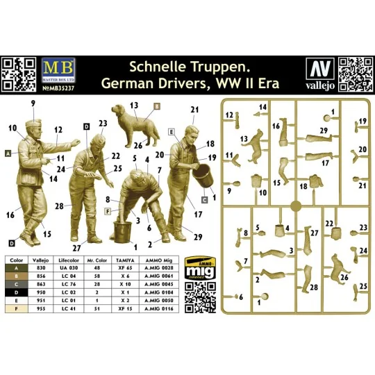 Schnelle Truppen. German Drivers, WW II Era - Master Box Ltd. 35237