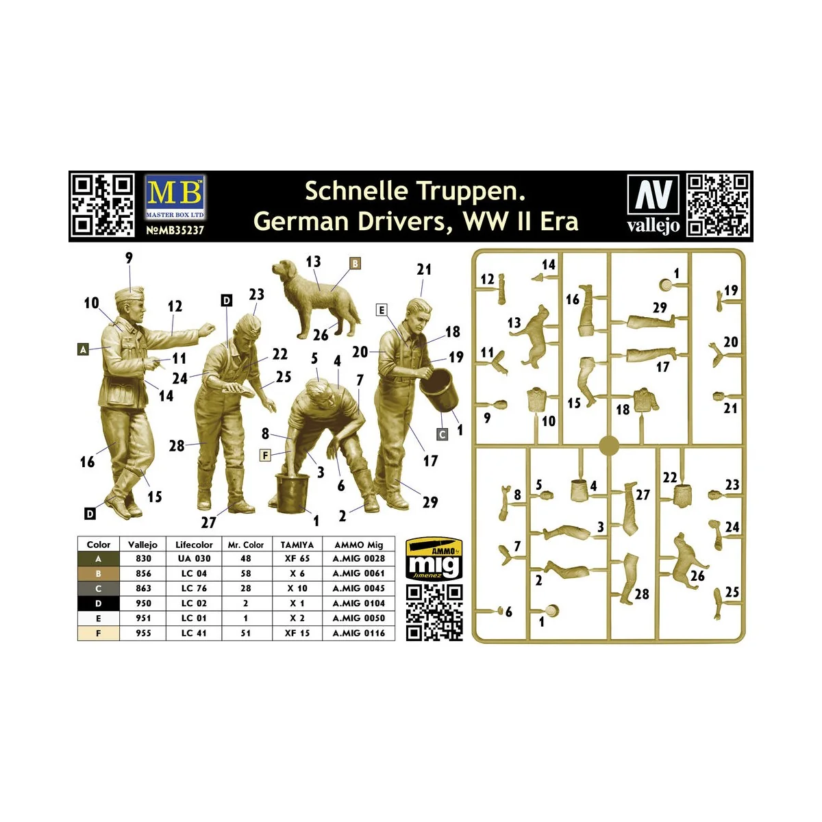 Schnelle Truppen. German Drivers, WW II Era, 1/35 - Master Box Ltd....
