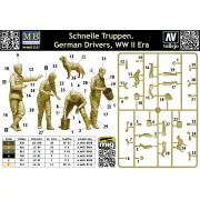 Schnelle Truppen. German Drivers, WW II Era, 1/35 - Master Box Ltd....