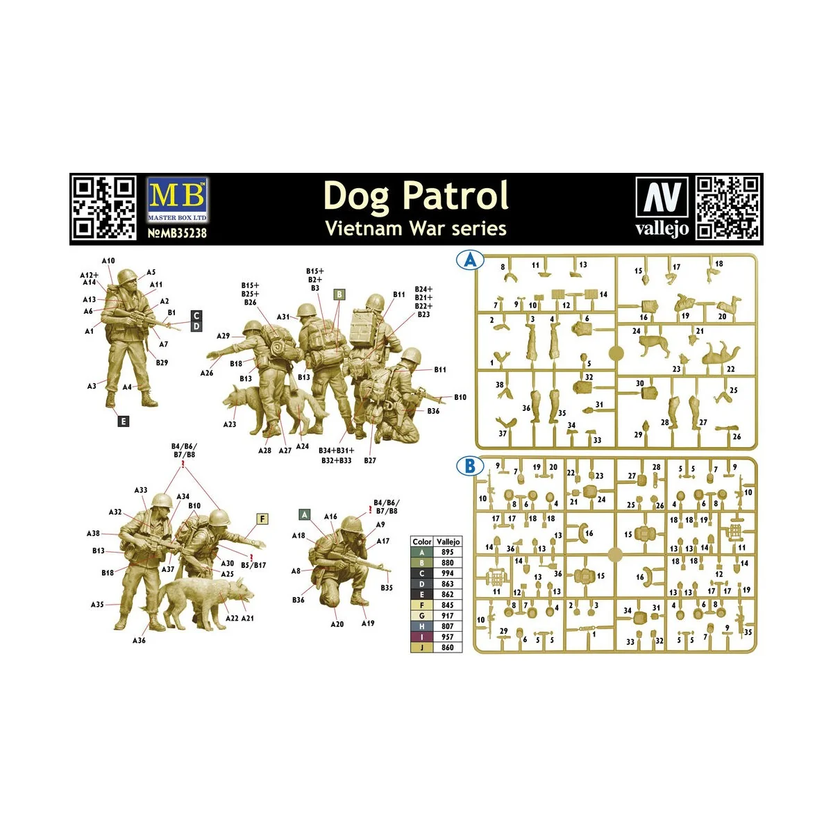 Dog Patrol. Vietnam War series, 1/35 - Master Box Ltd. 35238