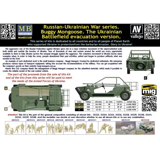 Buggy Mongoose. The Ukrainian Battlefield evacuation version, 1/35 ... Buggy Mongoose. The Ukrainian Battlefield evacuation version, 1/35 ...