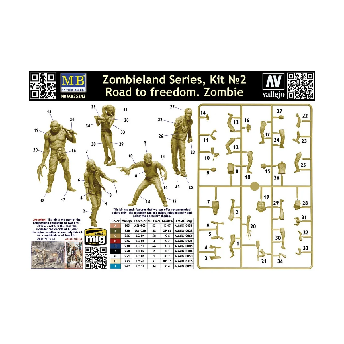 Zombieland Series, Kit No. 2. Road to freedom. Zombie, 1/35 - Maste...