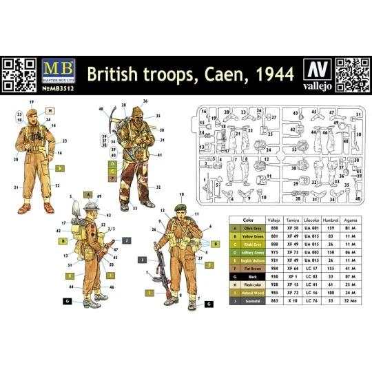 Britische Truppen Caen 1944 - Master Box Ltd. 3512