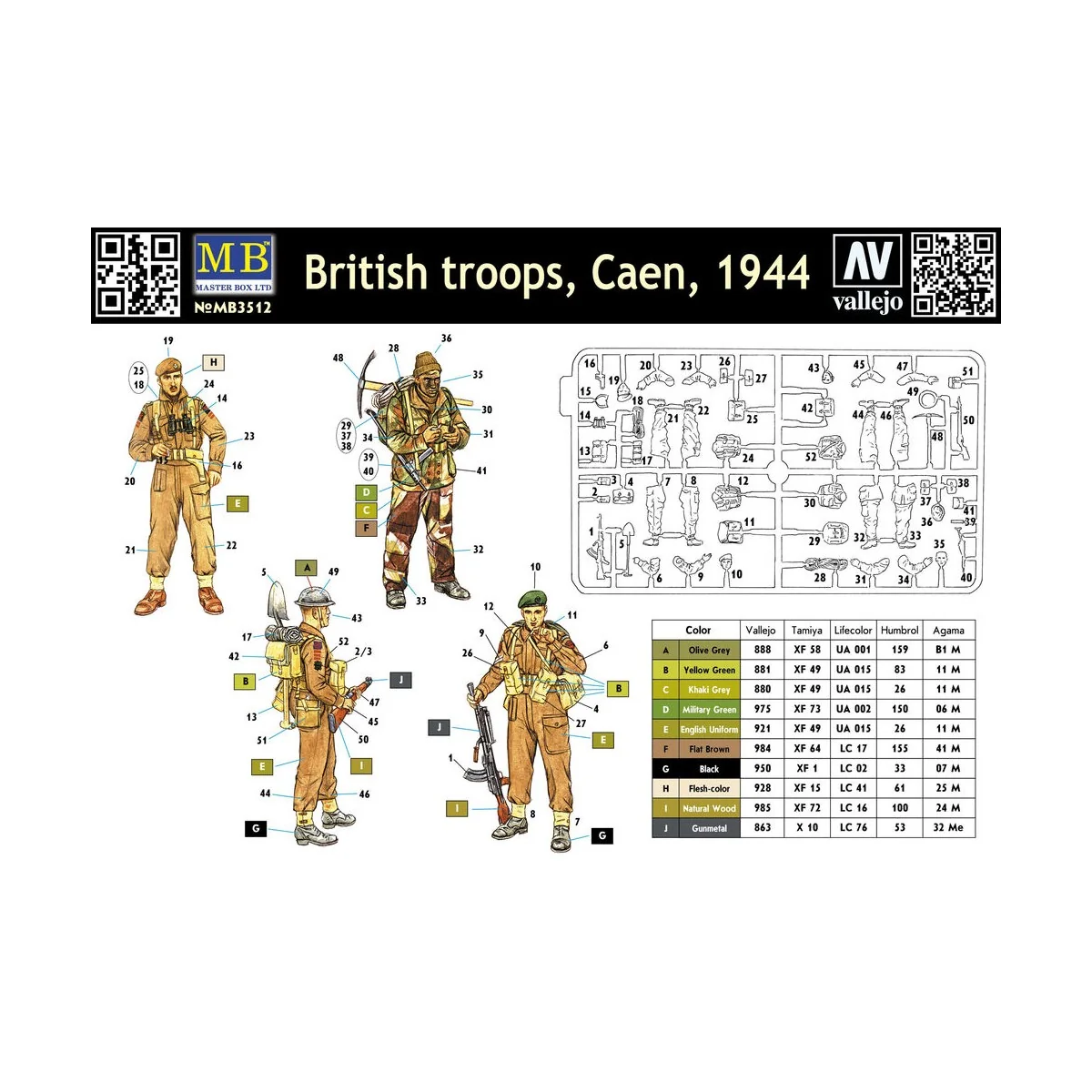Britische Truppen Caen 1944, 1/35 - Master Box Ltd. 3512 Britische Truppen Caen 1944, 1/35 - Master Box Ltd. 3512