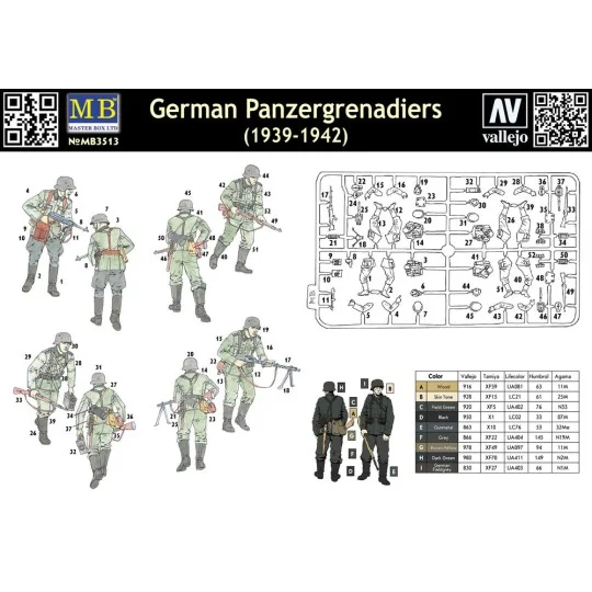 Deutsche Panzergrenadiere 1939-42, 1/35 - Master Box Ltd. 3513 Deutsche Panzergrenadiere 1939-42, 1/35 - Master Box Ltd. 3513