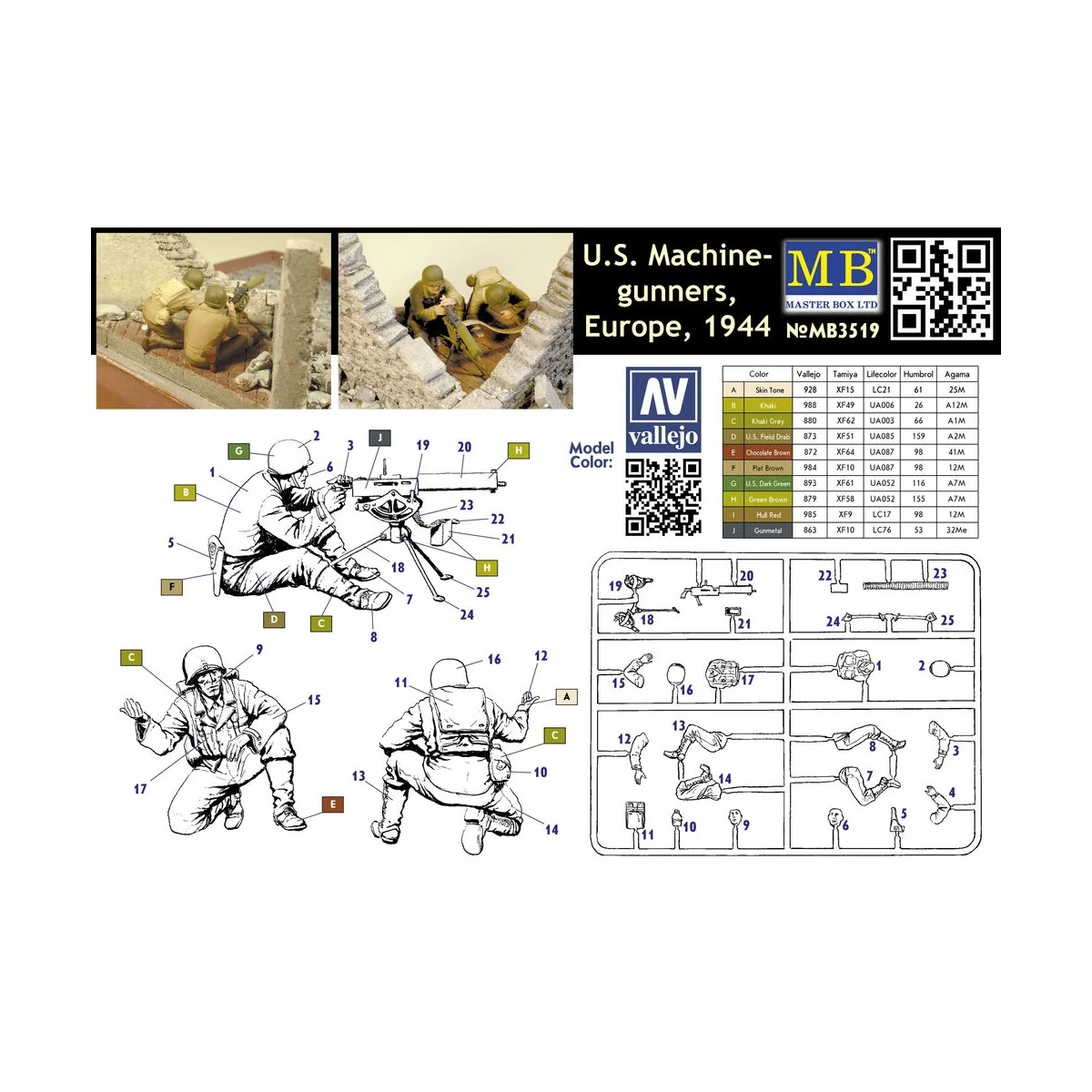 U.S. Machine-Gunners Europe 1944, 1/35 - Master Box Ltd. 3519