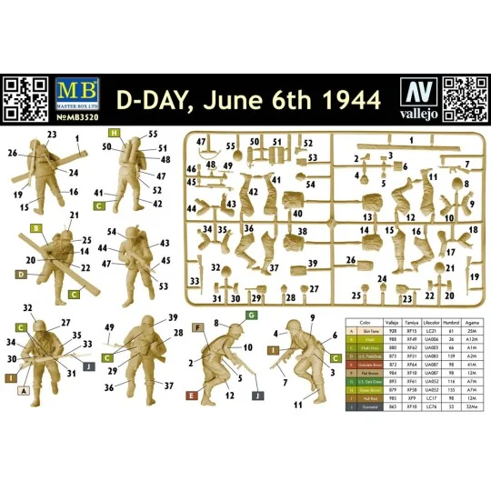 D-Day June 6th 1944, 1/35 - Master Box Ltd. 3520