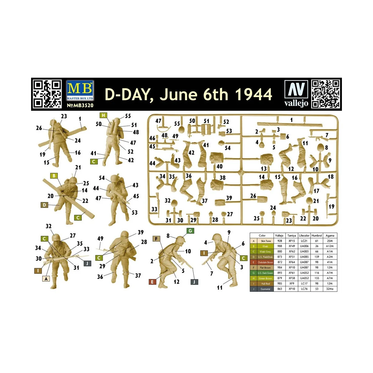 D-Day June 6th 1944, 1/35 - Master Box Ltd. 3520