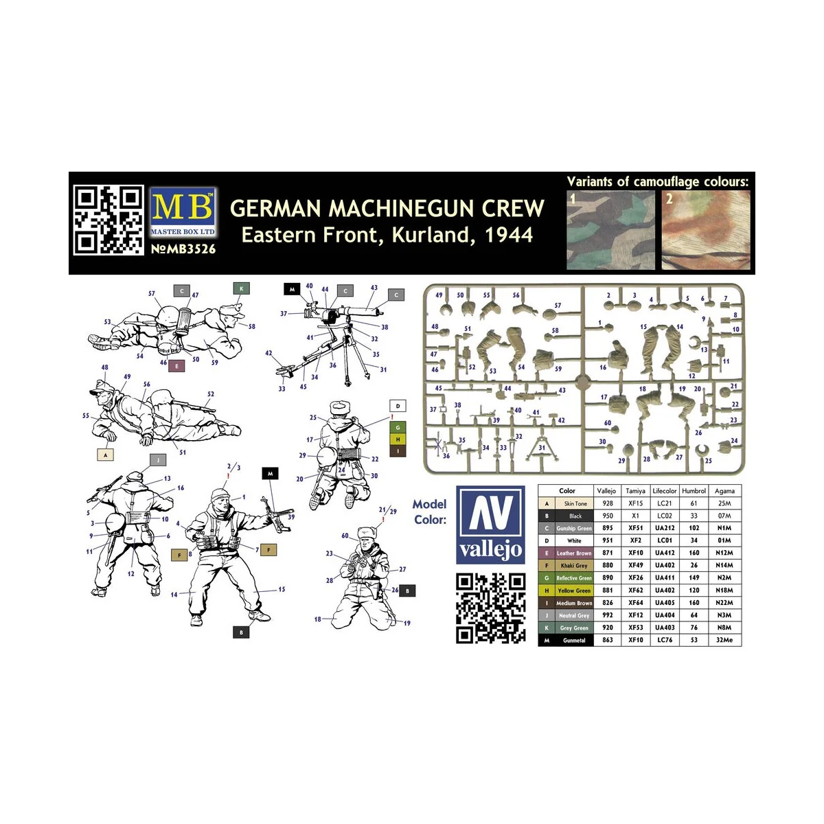German Machinegun Crew Eastern Front Kurland 1944 - Master Box Ltd....