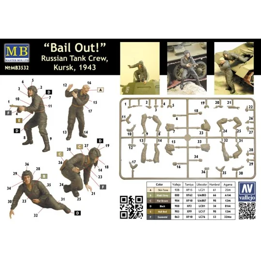 Bail Out! Russian Tank Crew Kursk 1943 - Master Box Ltd. 3532