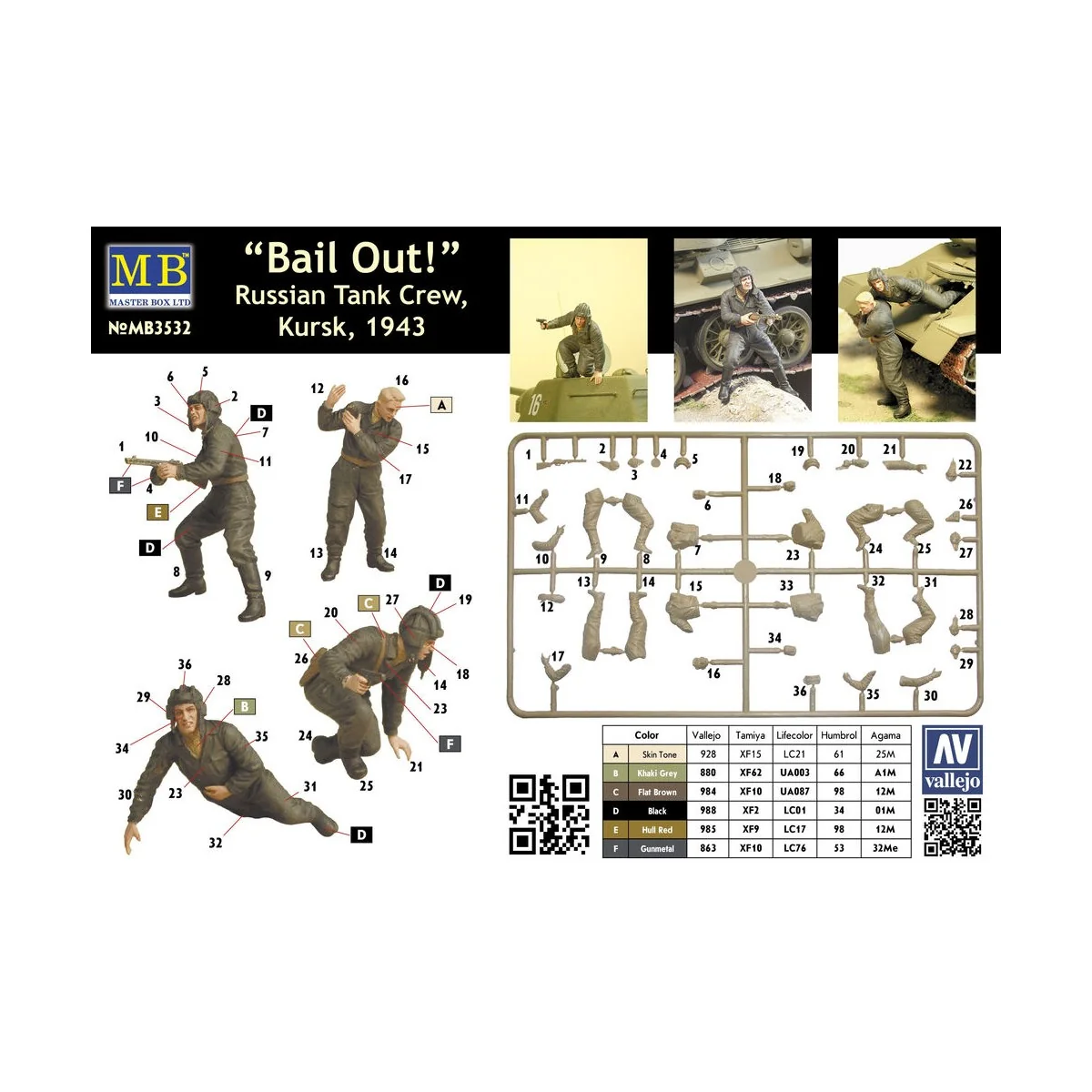 Bail Out! Russian Tank Crew Kursk 1943 - Master Box Ltd. 3532