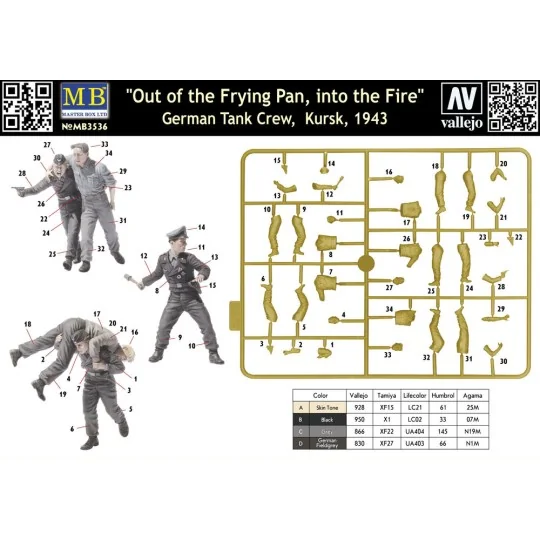 German Tankmen Kursk 1943 - Master Box Ltd. 3536