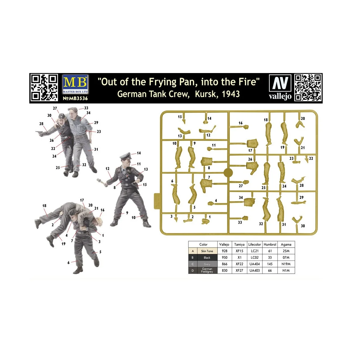 German Tankmen Kursk 1943, 1/35 - Master Box Ltd. 3536