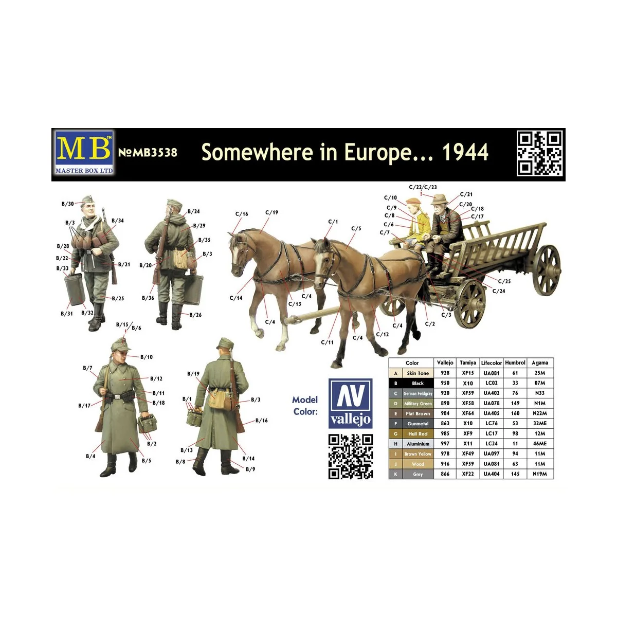 Somewhere in Europe 1944, 1/35 - Master Box Ltd. 3538